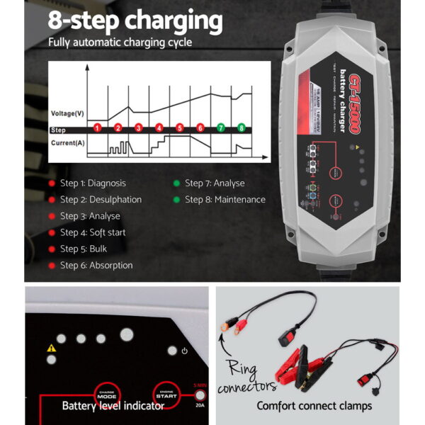 Smart Battery Charger 15A 12V 24V Automatic SLA AGM Car Truck Boat Motorcycle Caravan - Image 5