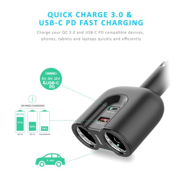 mbeat Gorilla Power Dual Port USB-C & QC 3.0 Car Charger - Image 2