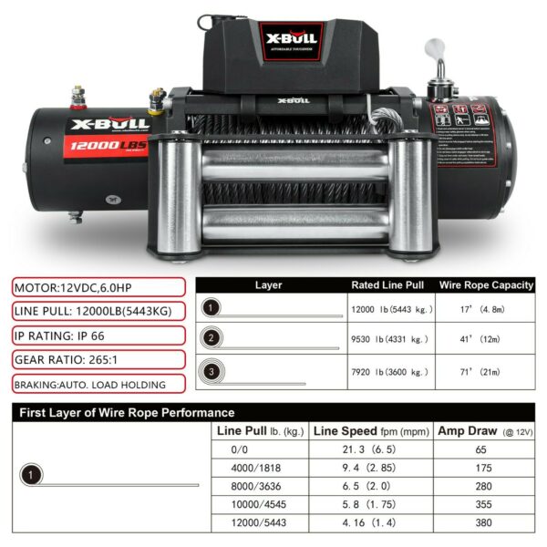 X-BULL Electric Winch 12000LBS/5454KGS Steel Cable 12V Wireless Remote Offroad - Image 2